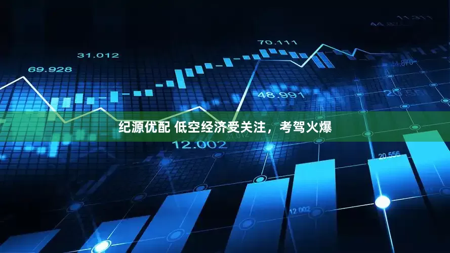 纪源优配 低空经济受关注，考驾火爆